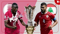 Nhận định bóng đá Qatar vs Lebanon,  23h00 ngày 12/1: Vạn sự khởi đầu… suôn